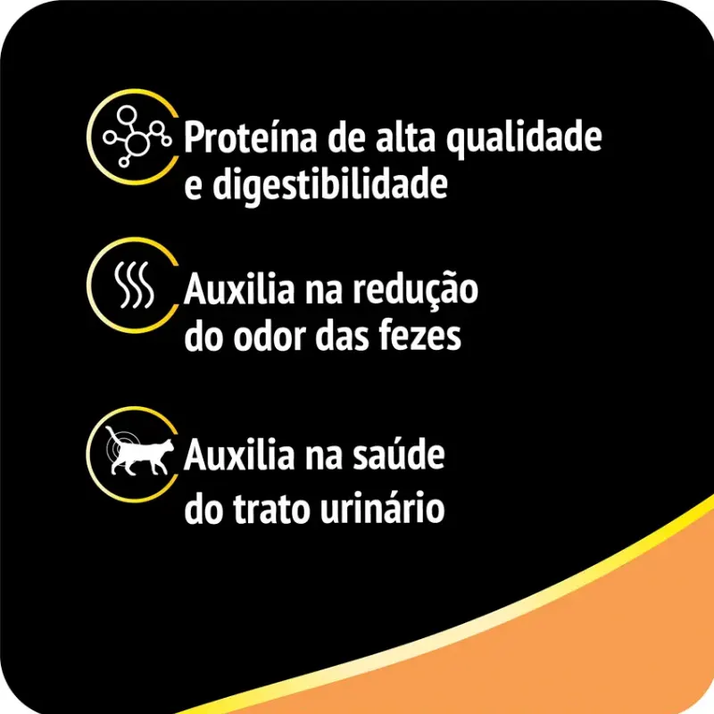 Ração Nero Cat Premium Peixe e Frango Adulto 1 Kg
