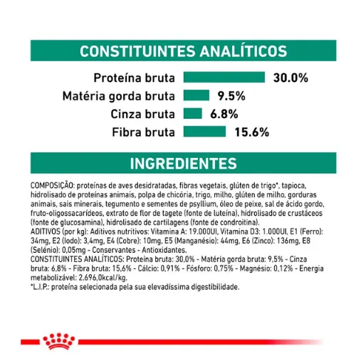 Ração Royal Canin Satiety para Cães  Adultos de Pequeno Porte