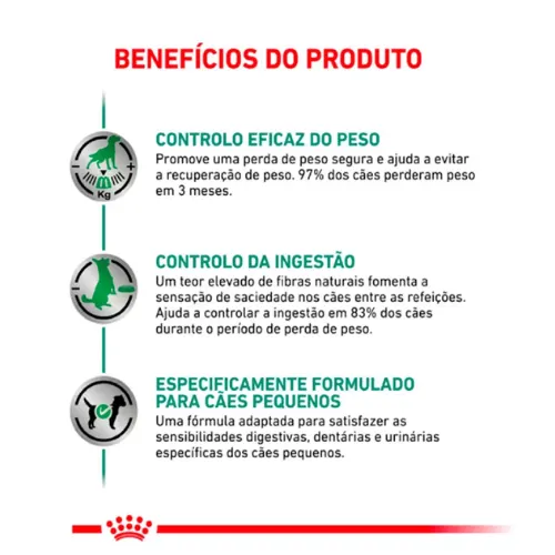 Ração Royal Canin Satiety para Cães  Adultos de Pequeno Porte