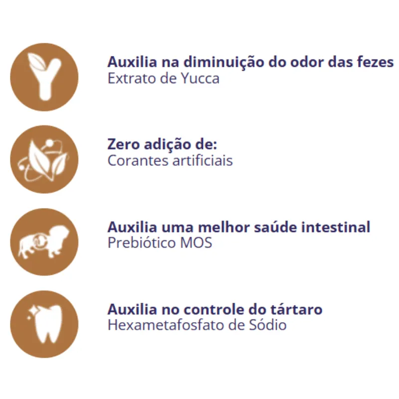 Finotrato Biscoito Coco com Linhaça para Cães 350 g