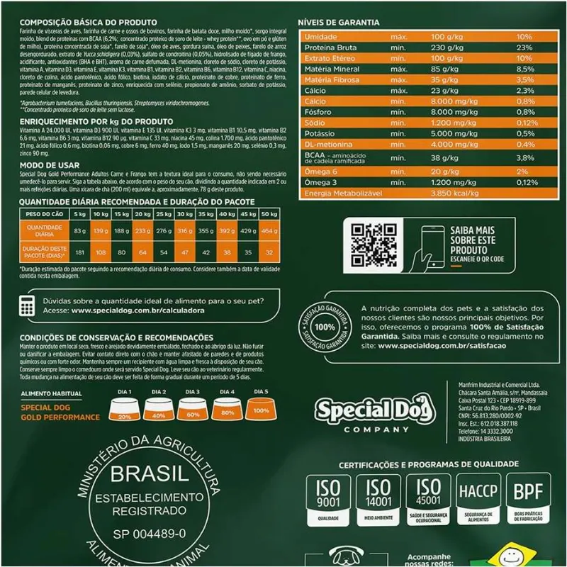 Ração Special Dog Gold Premium Frango e Carne Cães Adultos