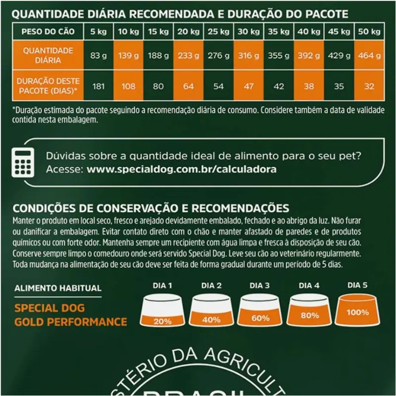 Ração Special Dog Gold Premium Frango e Carne Cães Adultos