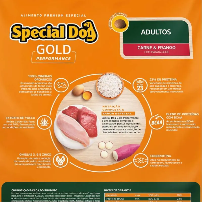 Ração Special Dog Gold Premium Frango e Carne Cães Adultos