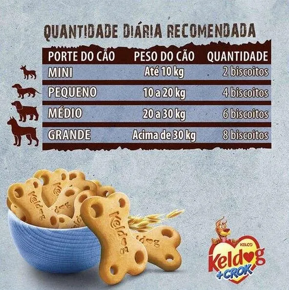 Biscoito Keldog +Crok Original Para Cães Adultos 900g