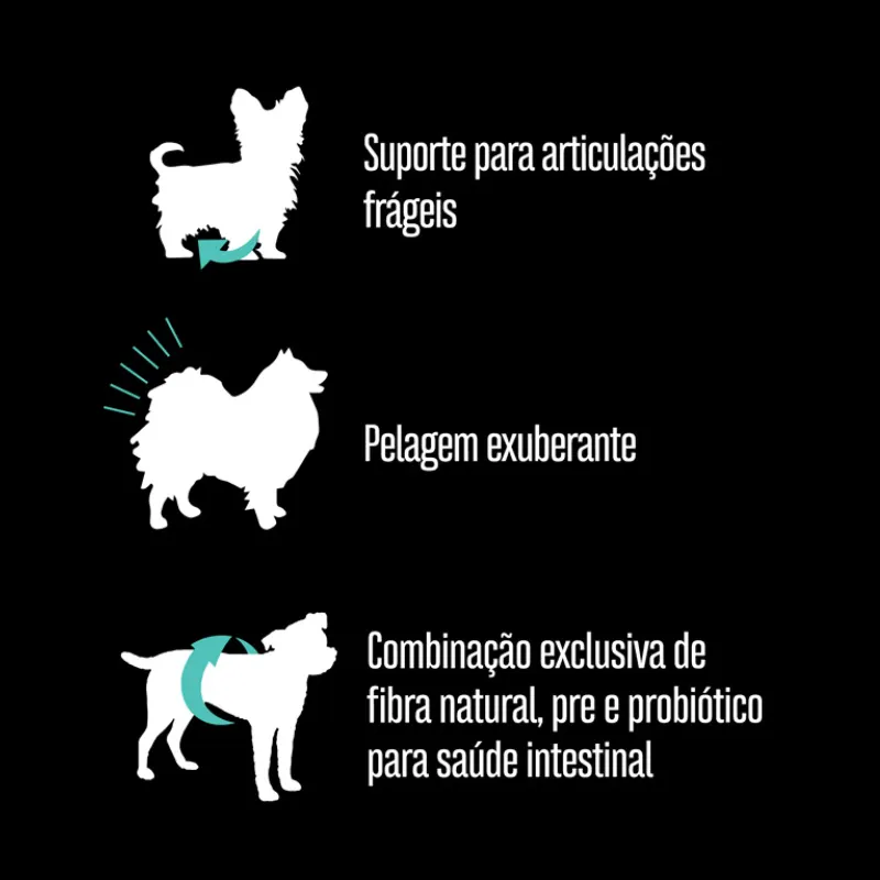 Ração Equilíbrio Spitz para Cães Adultos de Pequeno Porte Sabor Frango 1 Kg