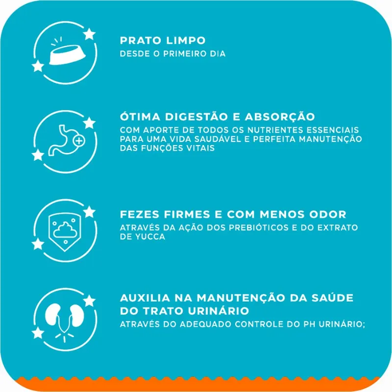 Ração Max Vita Sabores do Mar para Gatos Adultos 3 Kg