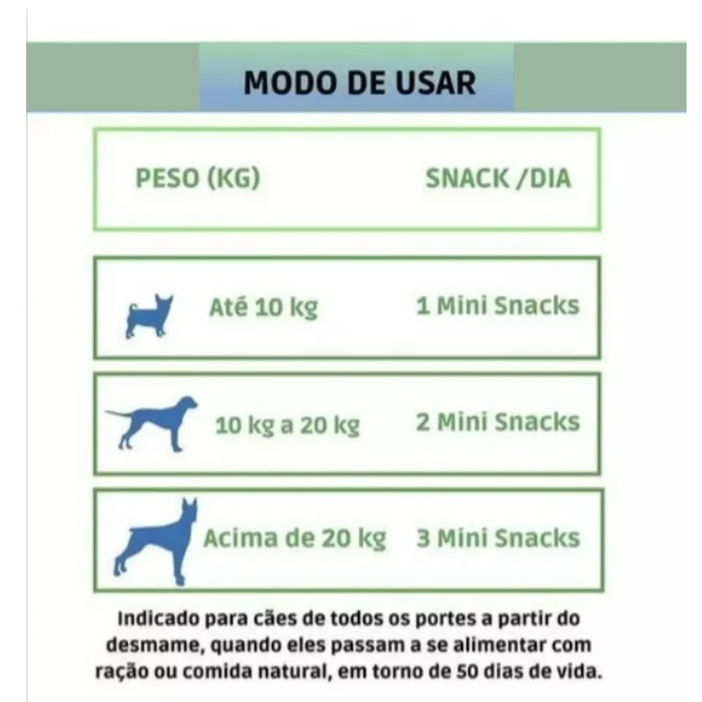 Mini Snack SYMBIOPLEX Spin Pet - 135g - Calming