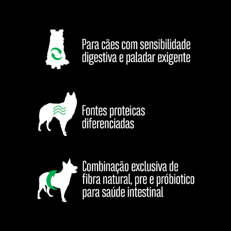 Ração Equilíbrio para Cães Adultos de Médio Porte Sabor Cordeiro 2,5 Kg