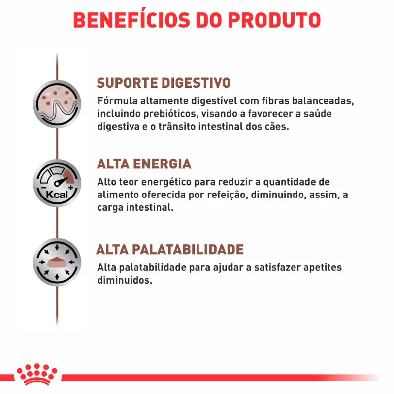 Ração Royal Canin Veterinary Diet Gastro Intestinal Cães Adultos 2,0 kg
