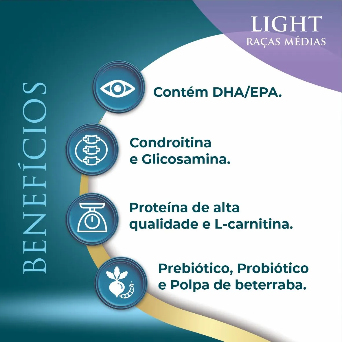 Ração Qualiday Prolife Light Raças Médias