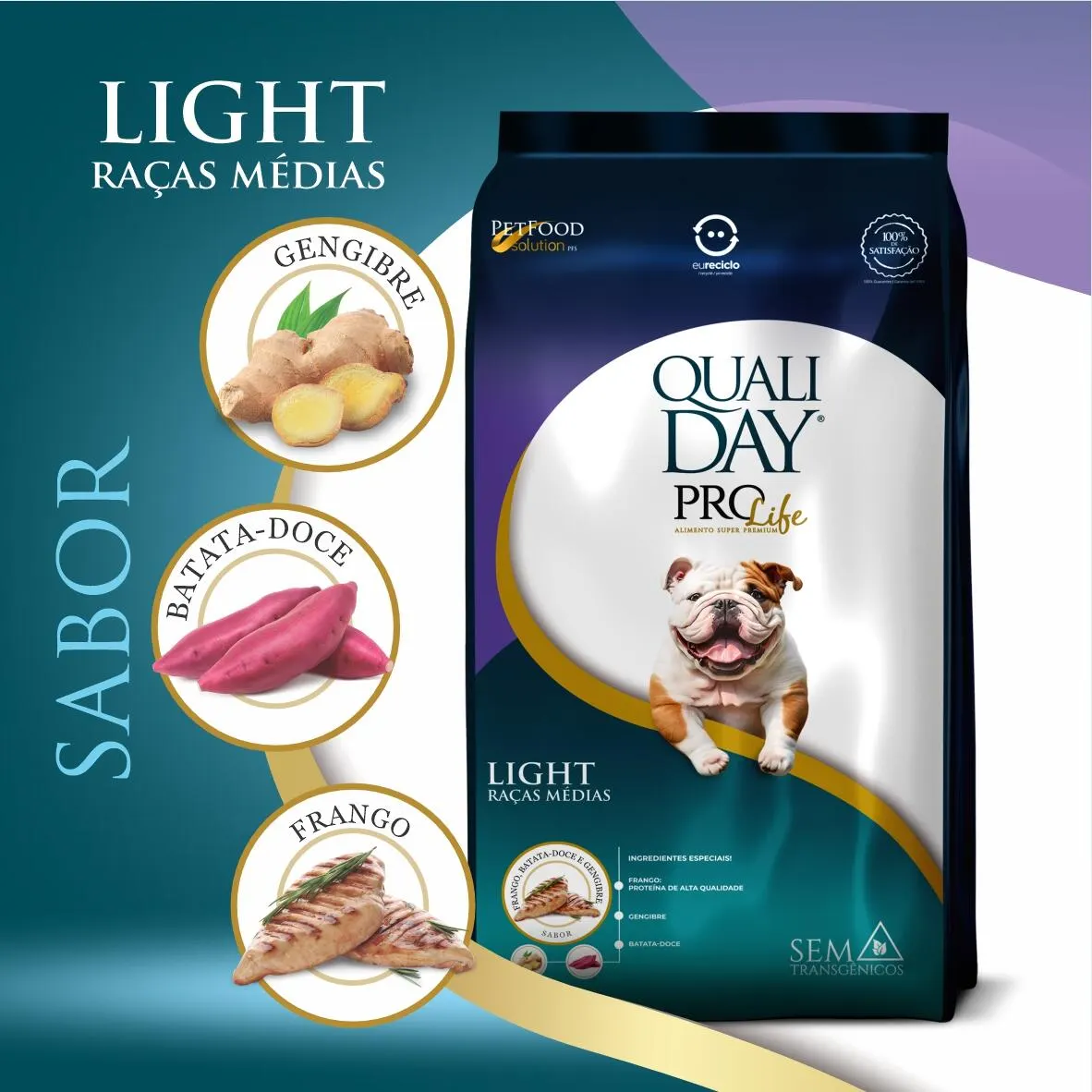 Ração Qualiday Prolife Light Raças Médias