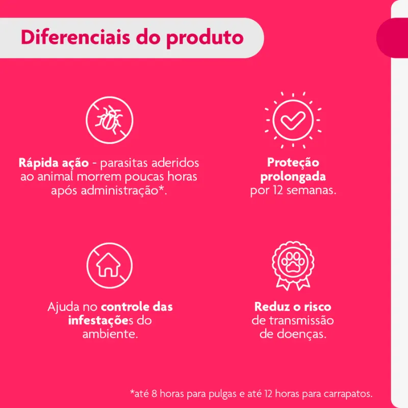 Bravecto Transdermal para Cães de 10 a 20 Kg  500 Mg