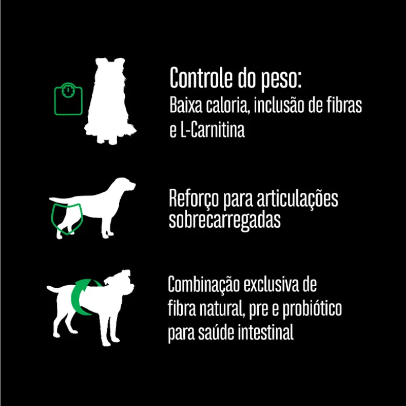Ração Equilíbrio Light para Cães Adultos Porte Médio Sabor Frango