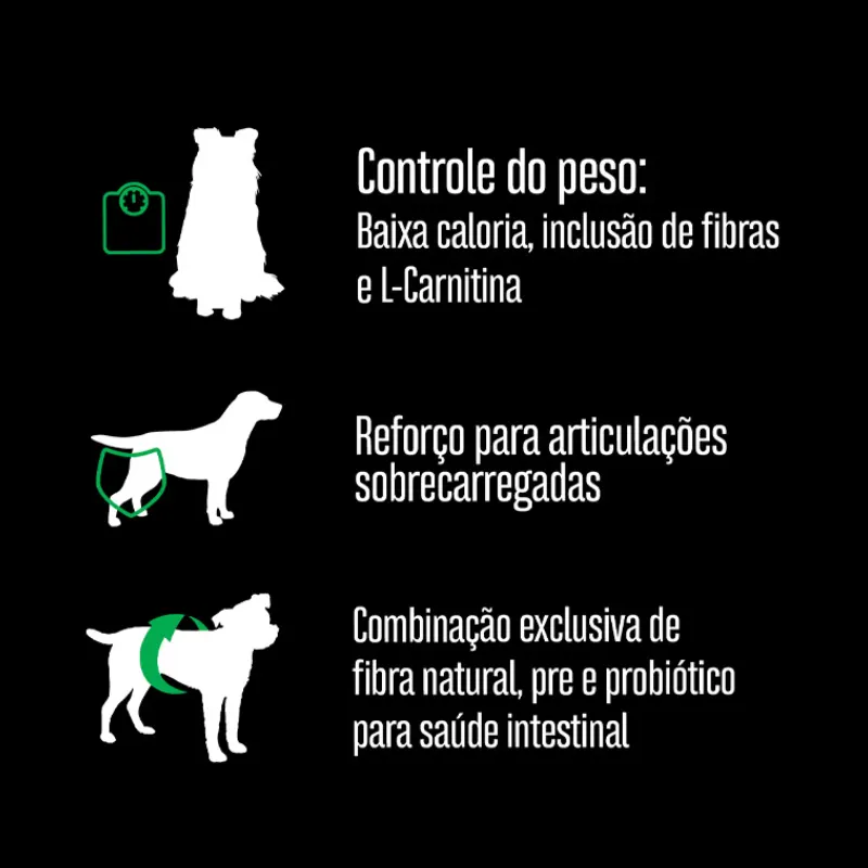 Ração Equilíbrio Light para Cães Adultos Porte Médio Sabor Frango