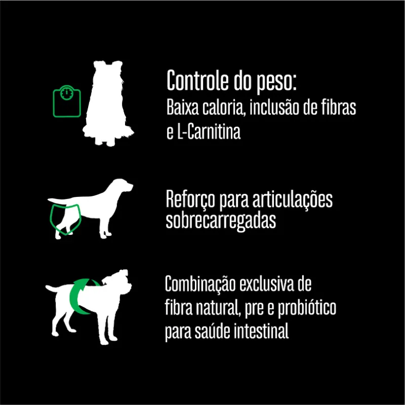 Ração Equilíbrio Light para Cães Adultos Porte Médio Sabor Frango