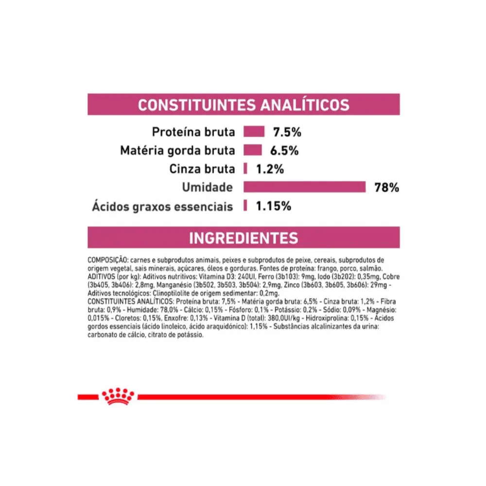 Ração Úmida Royal Veterinary Gatos Insuficiência Renal 85g
