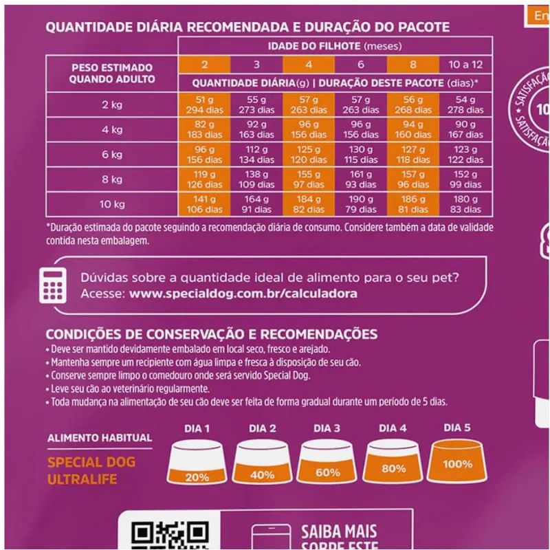 Ração Special Dog Ultralife Cães Filhotes de Raças Pequenas