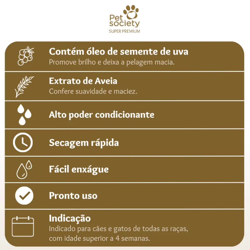 Condicionador Pet Society Hydra Brilho e Desembaraço para Cães e Gatos 290ml