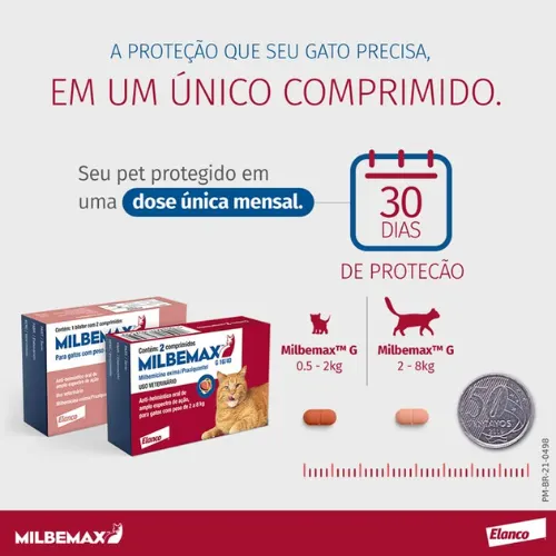 Milbemax Gatos 4/10 mg (até 2 kg) Com 2 Comprimidos