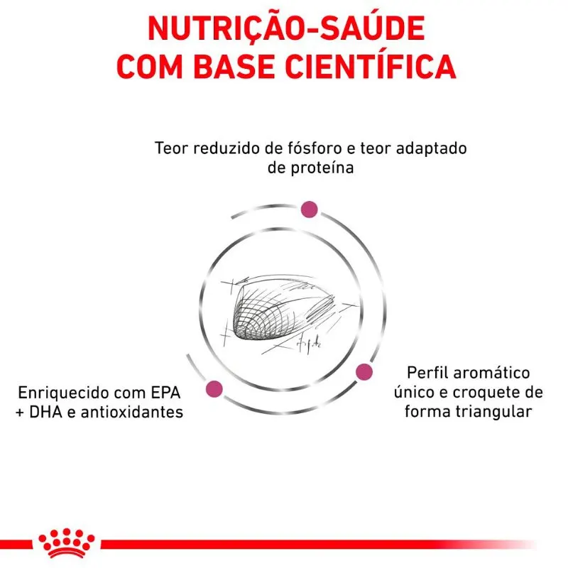 Ração Royal Canin Veterinary Diet Renal Special para Gatos 1,5 Kg