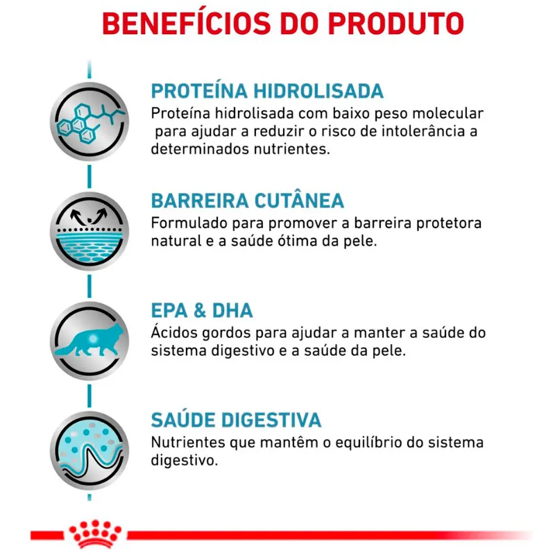 Ração  Royal Canin Veterinary Diet Hypoallergenic para Gatos 4 Kg