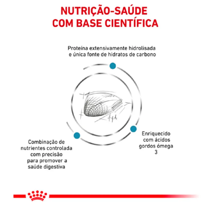 Ração  Royal Canin Veterinary Diet Hypoallergenic para Gatos 4 Kg