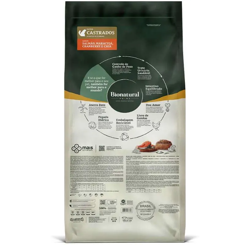 Ração Bionatural para Gatos Castrados Sabor Salmão 20kg