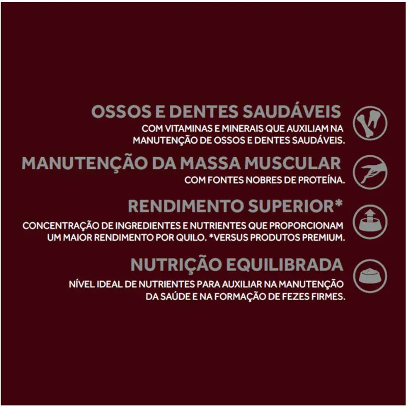 Ração GranPlus Choice para Cães Adultos