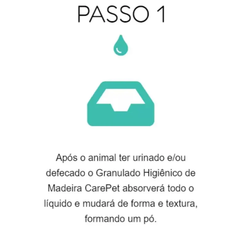 Carepet 20kg - Grátis + 10kg