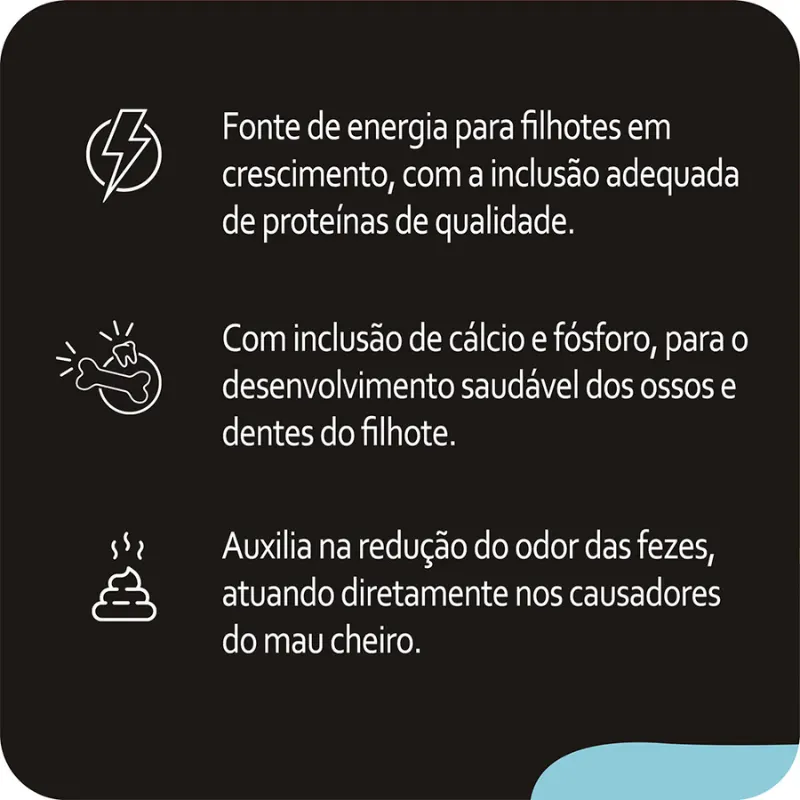 Ração Nero Premium para Cães Filhotes Sabor Carne 15 Kg