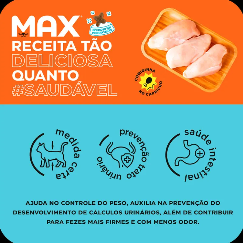 Ração Max para Gatos Adultos Castrados Sabor Frango 10,1 Kg