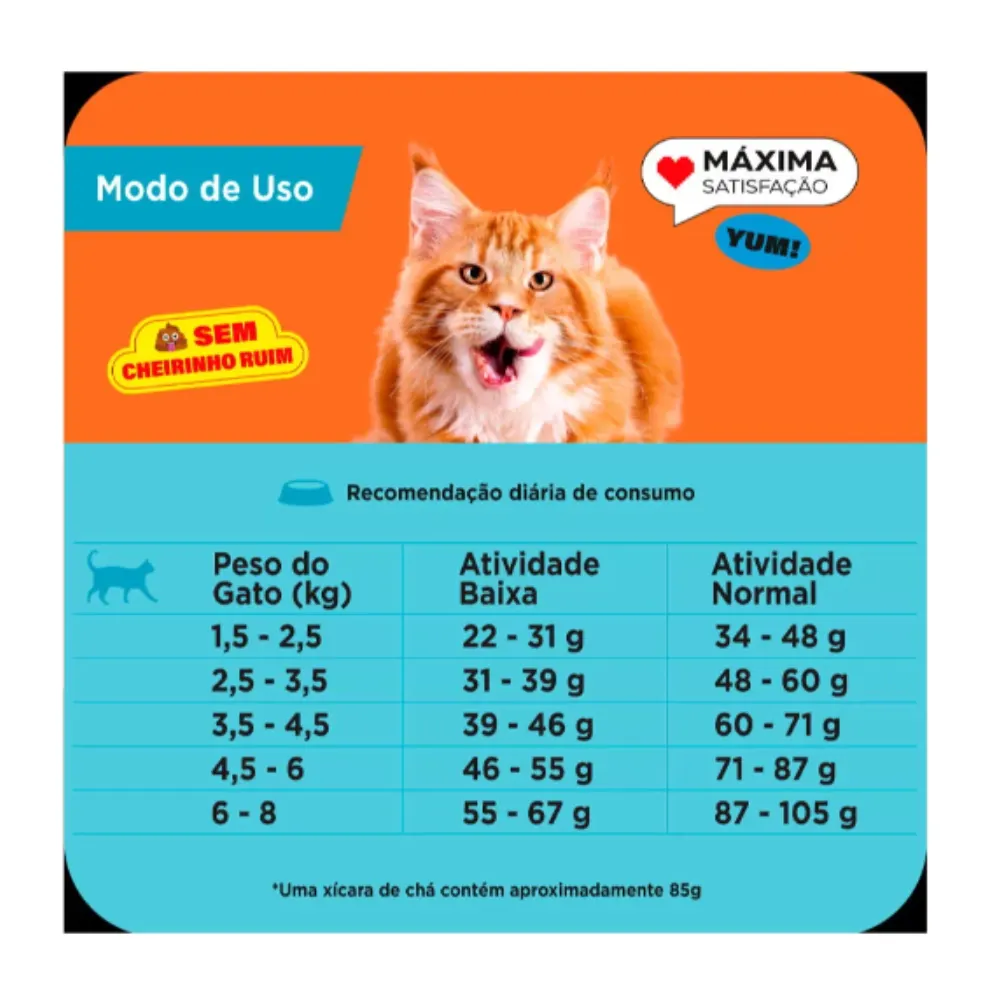 Ração Max para Gatos Adultos Castrados Sabor Frango 10,1 Kg