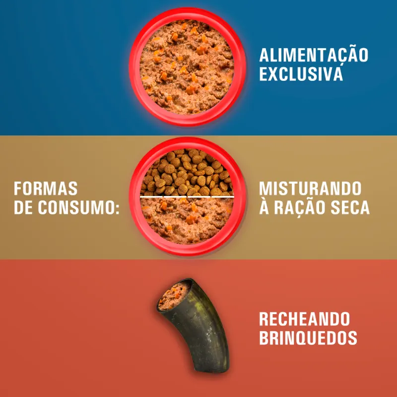 Livelong Gatos Sea Food Delicias do Mar 150 g