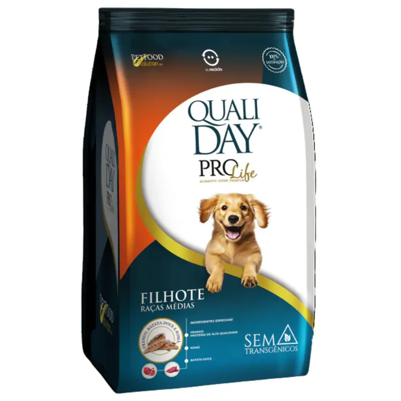 Ração Qualiday Prolife Filhotes Raças Médias