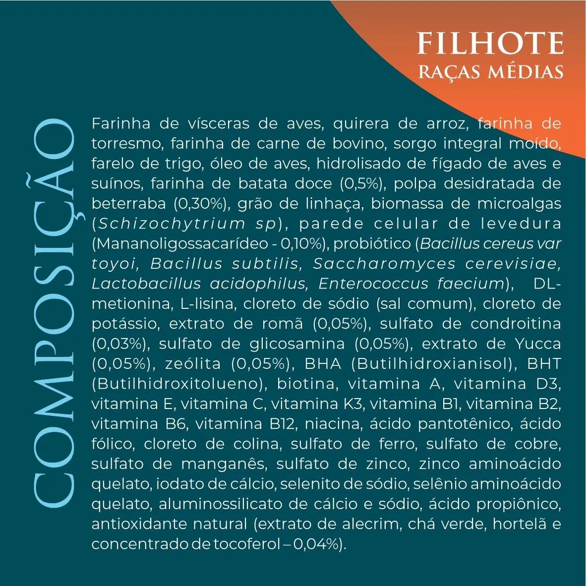 Ração Qualiday Prolife Filhotes Raças Médias