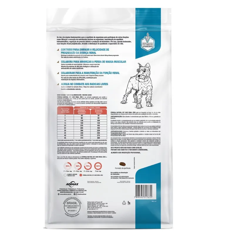 Fórmula Natural para Cães Renal 2 Kg