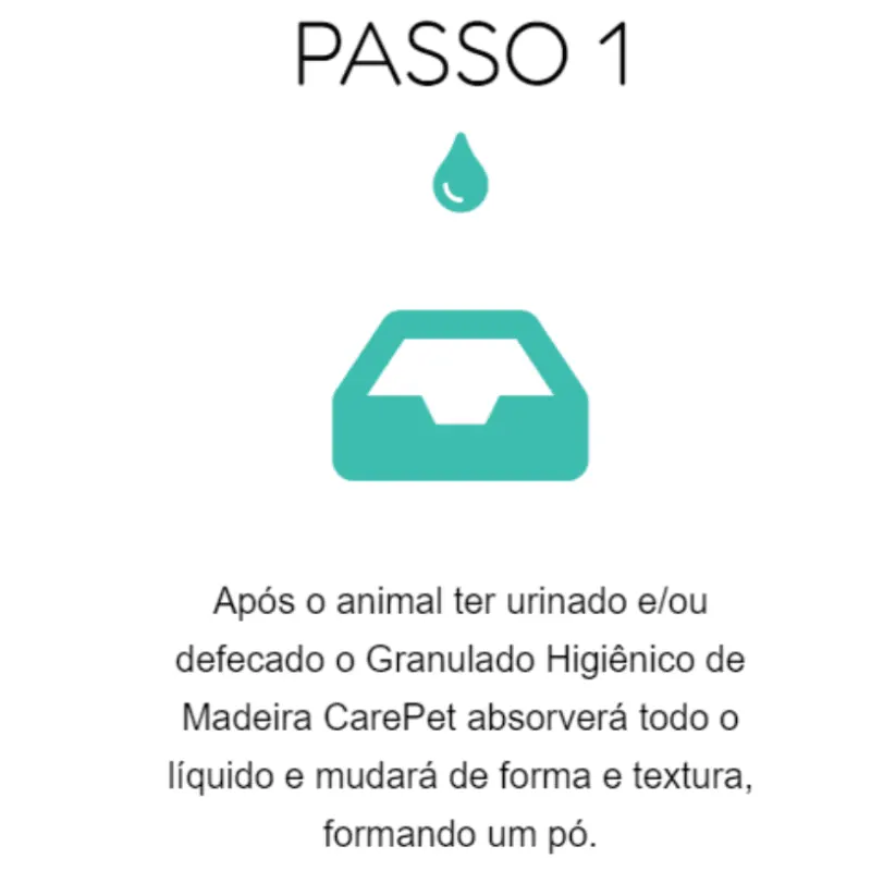 Areia Granulada de Madeira Premium CarePet Roedores 2,5Kg