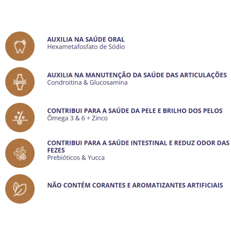 Ração Finotrato Prime Frango e Arroz para Cães Adultos de Raças Grandes