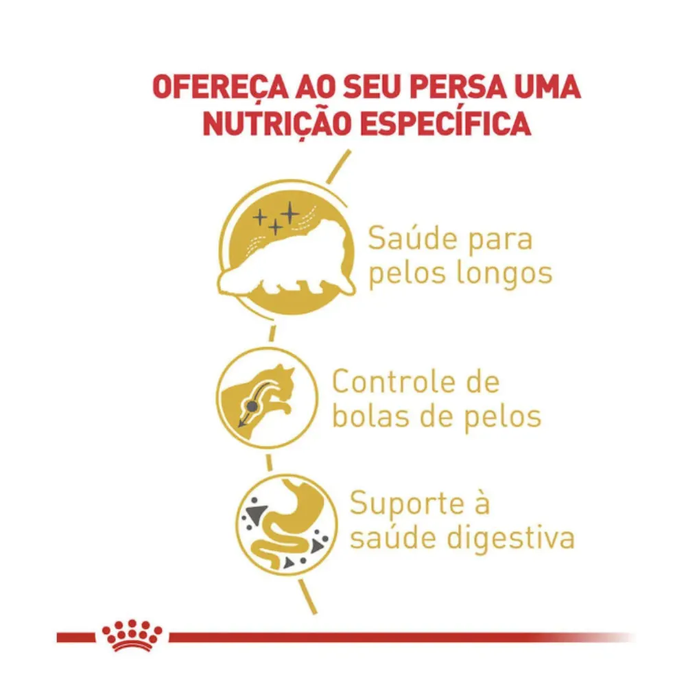 Ração Royal Canin Persian Gatos Adultos da Raça Persa 7,5 Kg