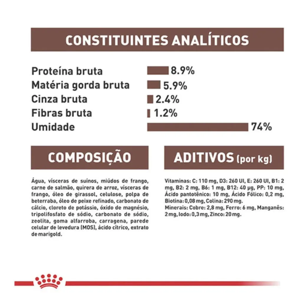 Ração Royal Canin Veterinary Diet Gastrointestinal  Lata 400 g