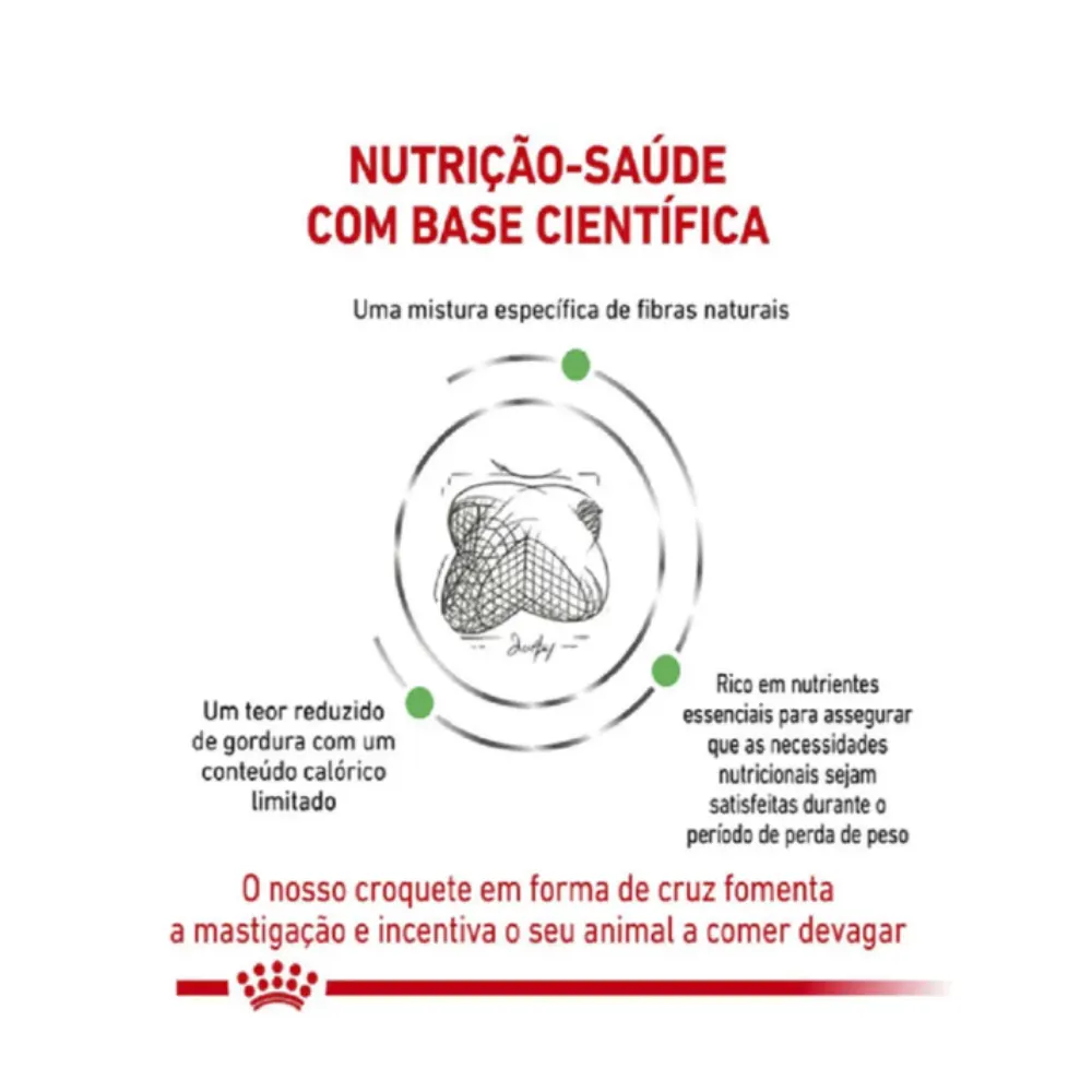 Ração Royal Canin Diet Satiety Support para Cães Adultos 10,1Kg