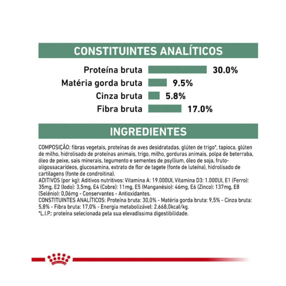 Ração Royal Canin Diet Satiety Support para Cães Adultos 10,1Kg