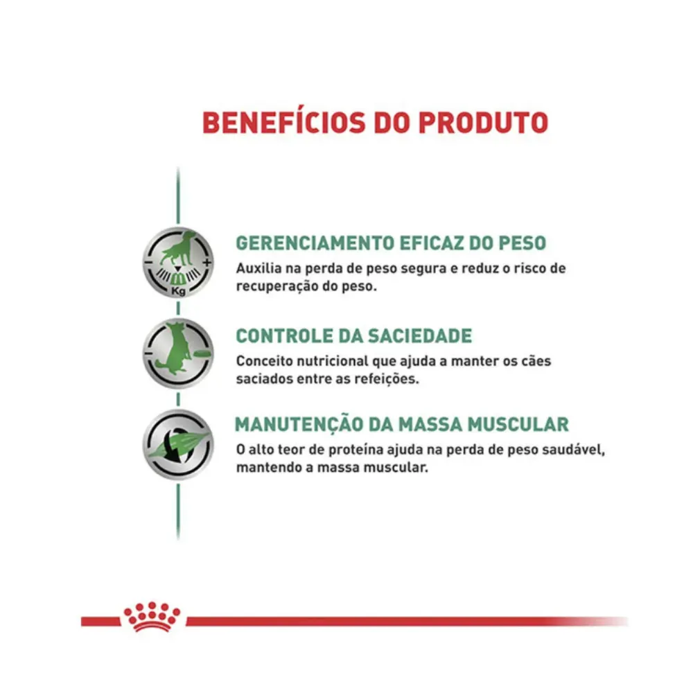 Ração Royal Canin Diet Satiety Support para Cães Adultos 10,1Kg