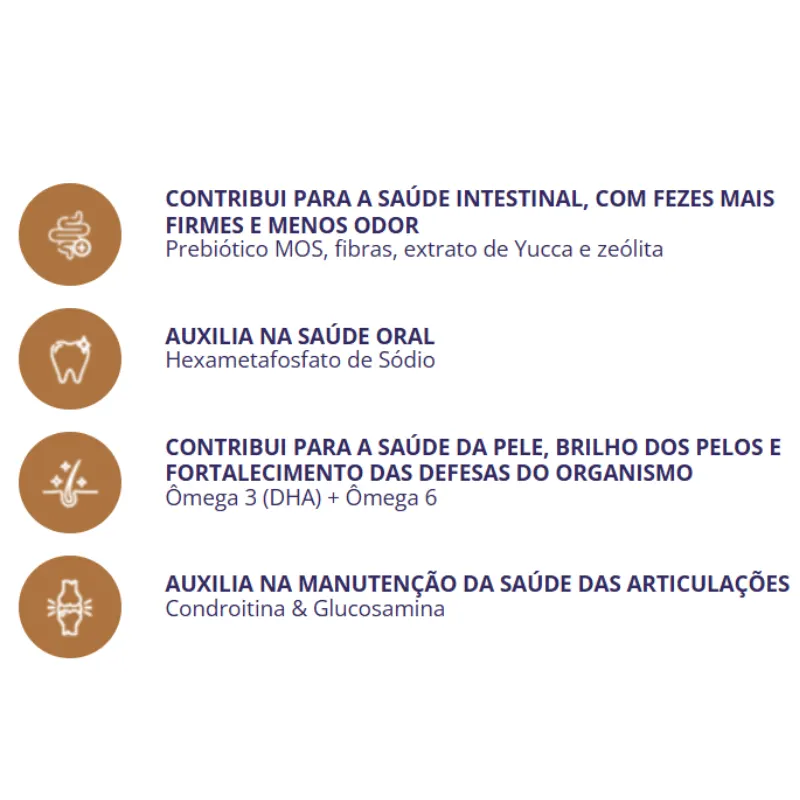 Ração Finotrato Gold para Cães Adultos Raças Mini e Pequenas