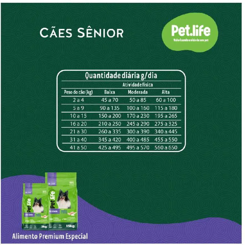 Ração Pet life Frango e Arroz para Cães Sênior
