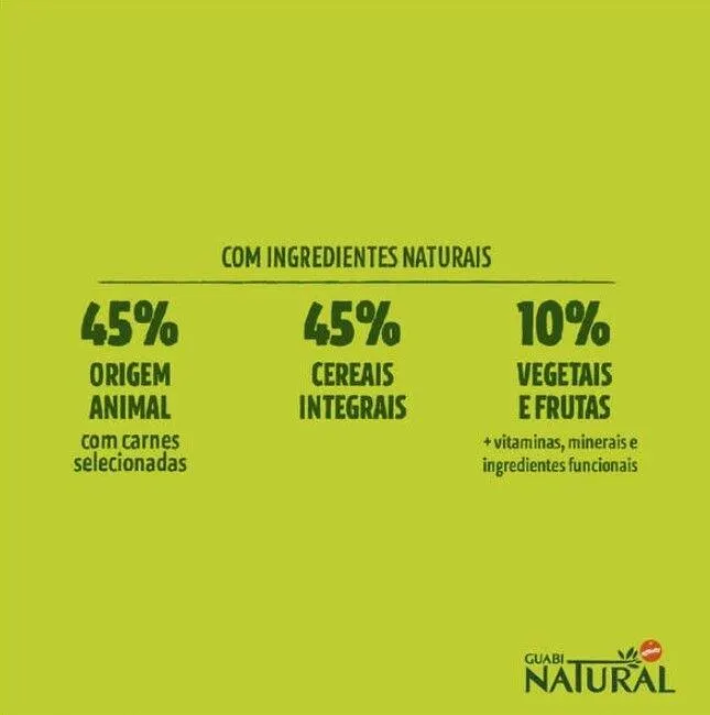 Ração Guabi Natural Sensitive Salmão e Aveia Cães Adultos Raças Mini, Pequeno e Médio