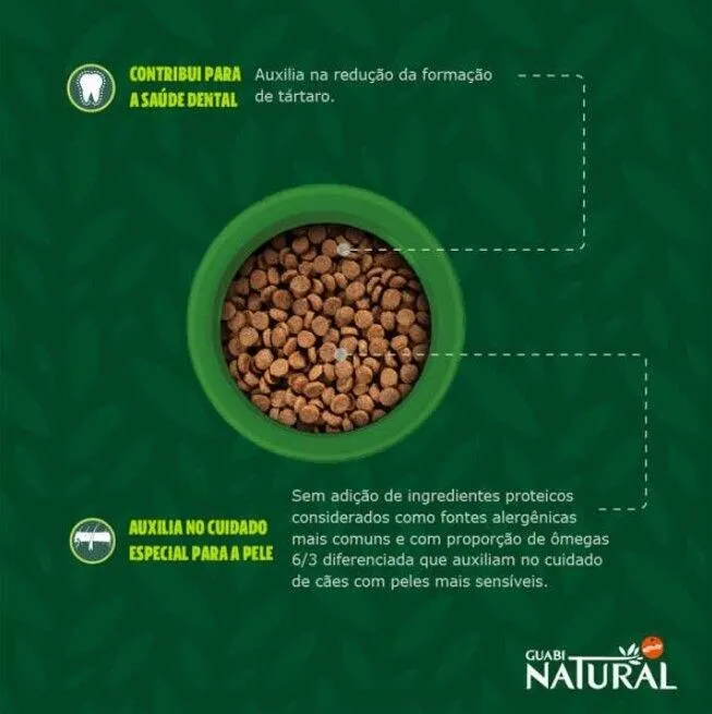 Ração Guabi Natural Sensitive Salmão e Aveia Cães Adultos Raças Mini, Pequeno e Médio