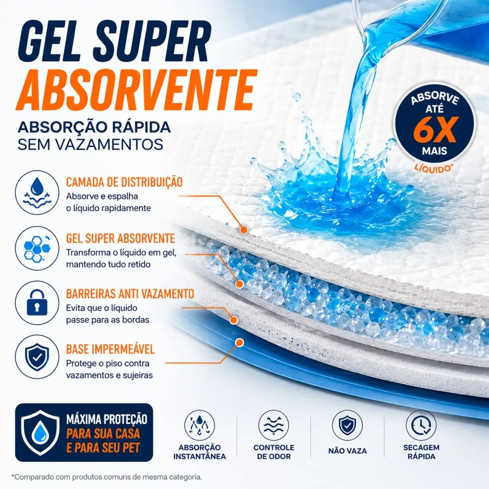 Tapete Higiênico Sanol Dog 30 un