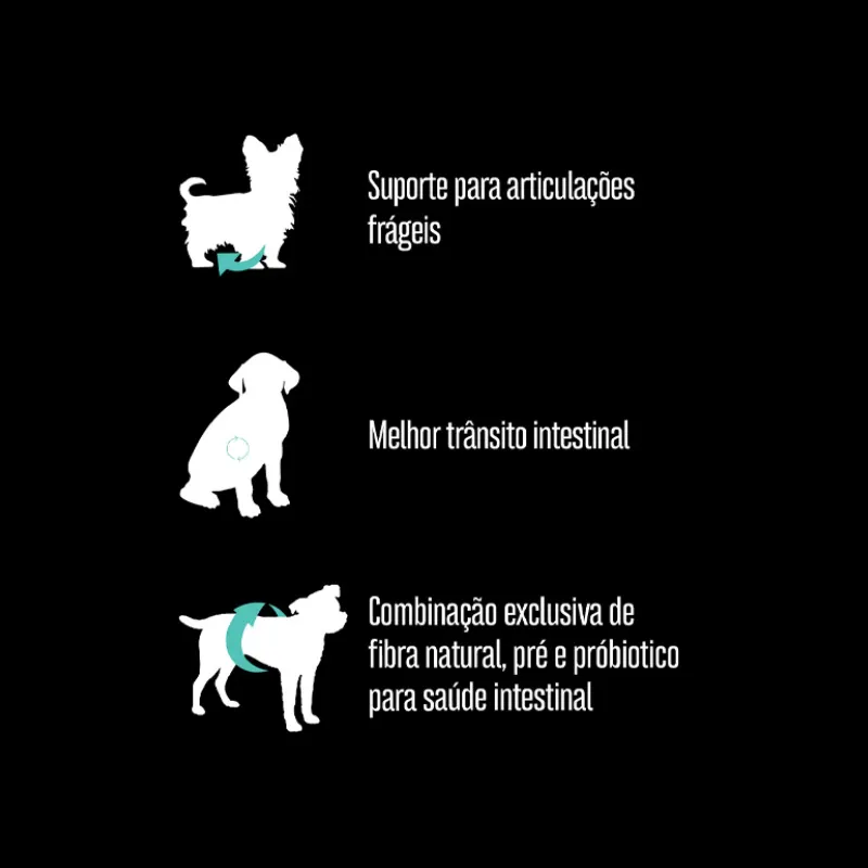 Ração Equilíbrio Yorkshire para Cães Adultos de Porte Mini e Pequeno Sabor Frango 2,5 Kg