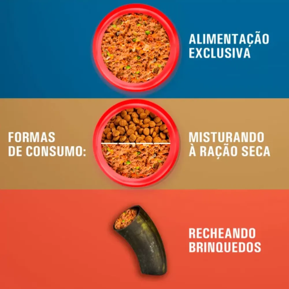 Ração Úmida Livelong Carne com Batata-Doce para Cães 300g